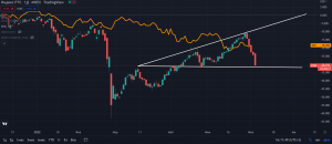 Вульф по РТС сработал