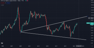 Кречетов станет коммунистом?
