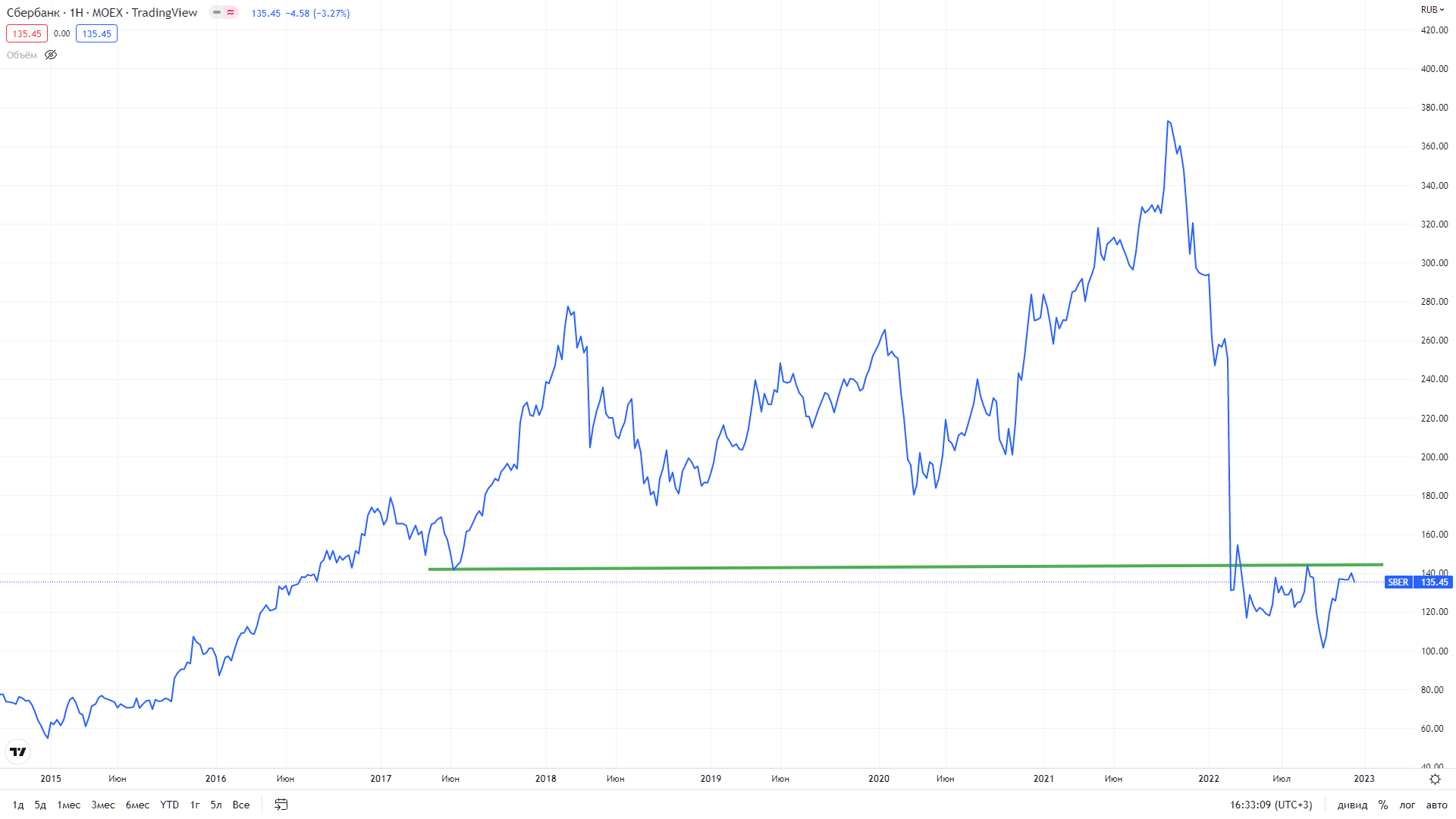 3december.png 3december.png