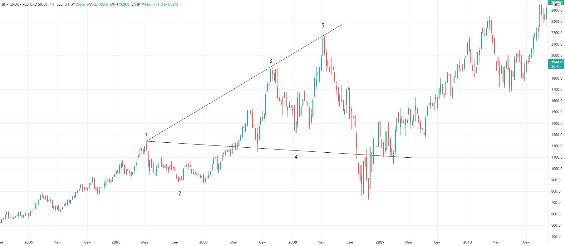 bhp-group.png bhp-group.png