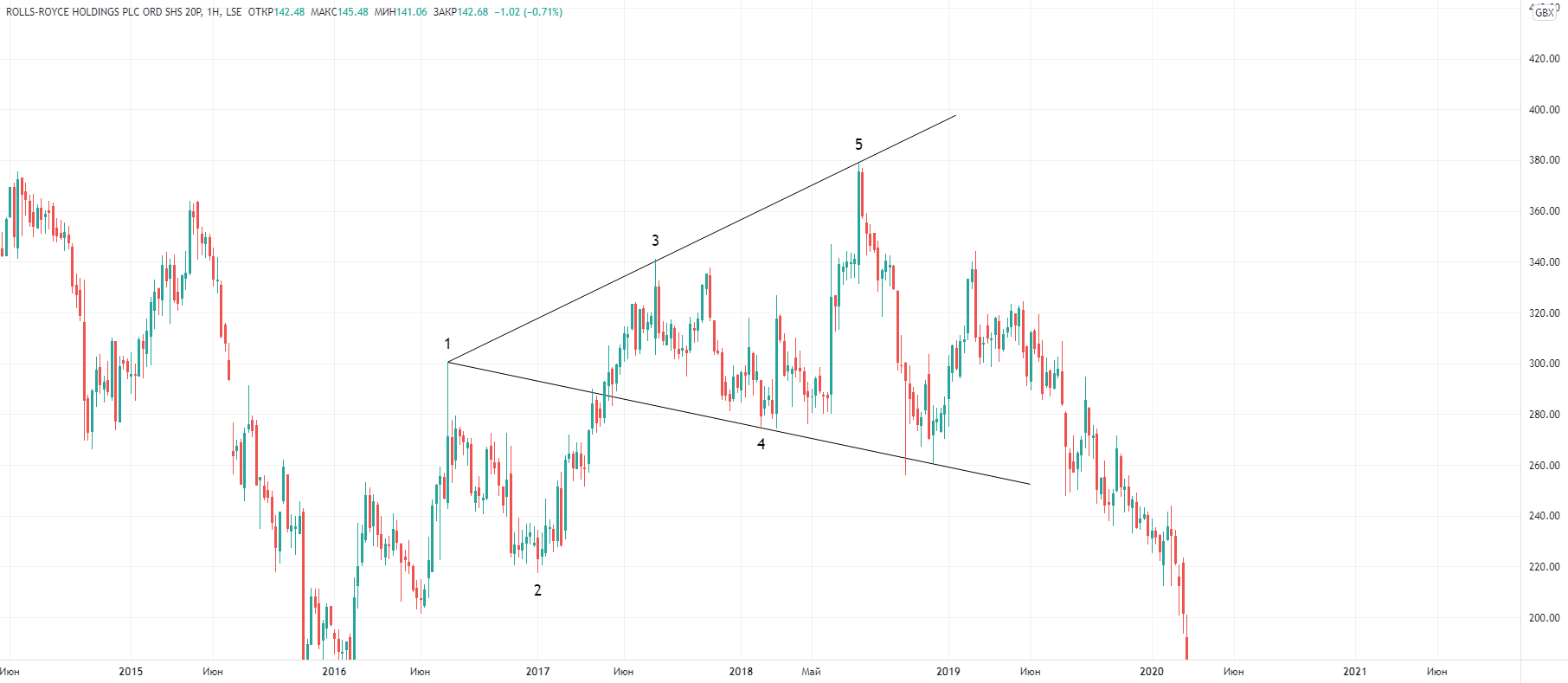 rolls-royce.png rolls-royce.png