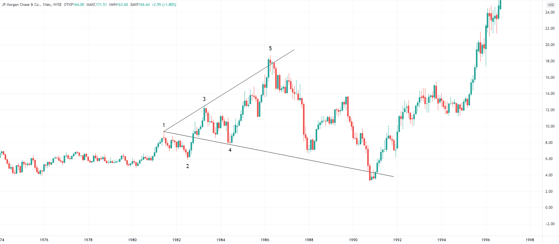 jp-morgan-chase.png jp-morgan-chase.png
