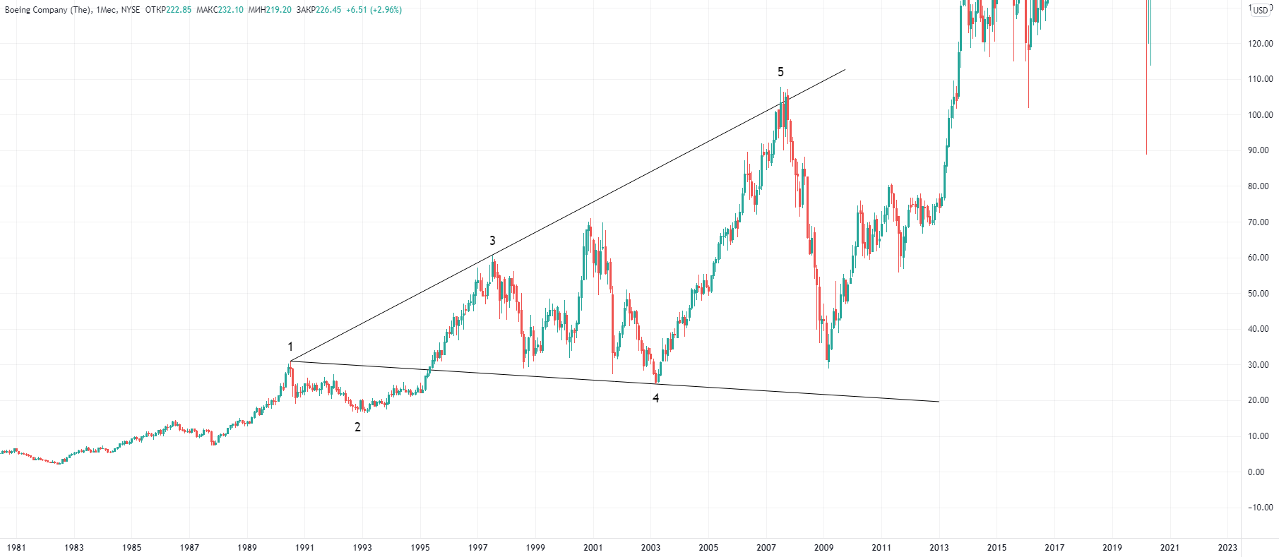 boeing.png boeing.png