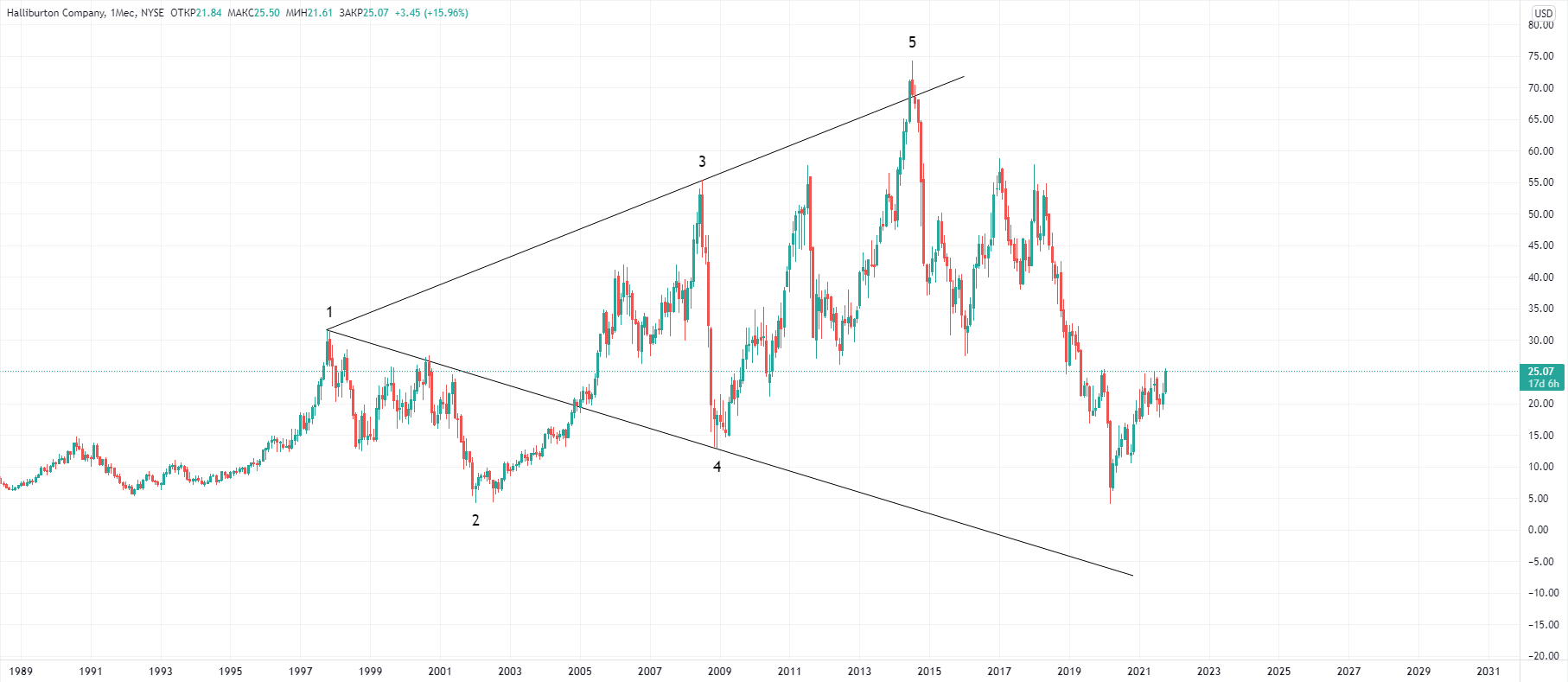 halliburton.png halliburton.png