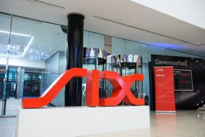 Вульф по Swiss Market