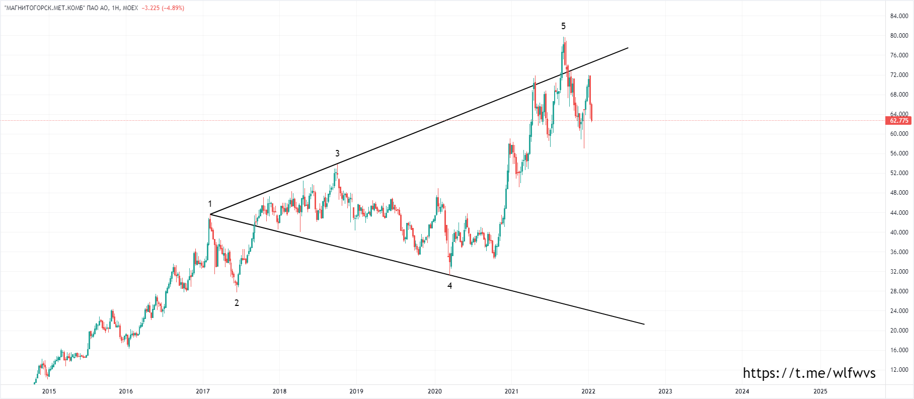 j5ua0ecc.png j5ua0ecc.png