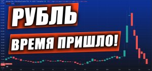 РУБЛЬ/ДОЛЛАР, ИНДЕКС РТС, СБЕРБАНК, ГАЗПРОМ