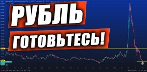 РУБЛЬ/ДОЛЛАР, ИНДЕКС РТС, СБЕРБАНК, ГАЗПРОМ