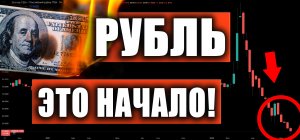 РУБЛЬ/ДОЛЛАР, ИНДЕКС РТС, СБЕРБАНК, ГАЗПРОМ, BRENT