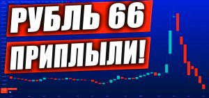 РУБЛЬ/ДОЛЛАР, ИНДЕКС РТС, СБЕРБАНК, ГАЗПРОМ