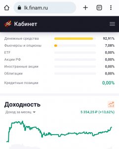 Конец техническому анализу? Я научу торговать даже обезьяну.)))