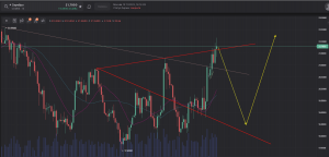Волна Вульфа в серебре и наш рынок