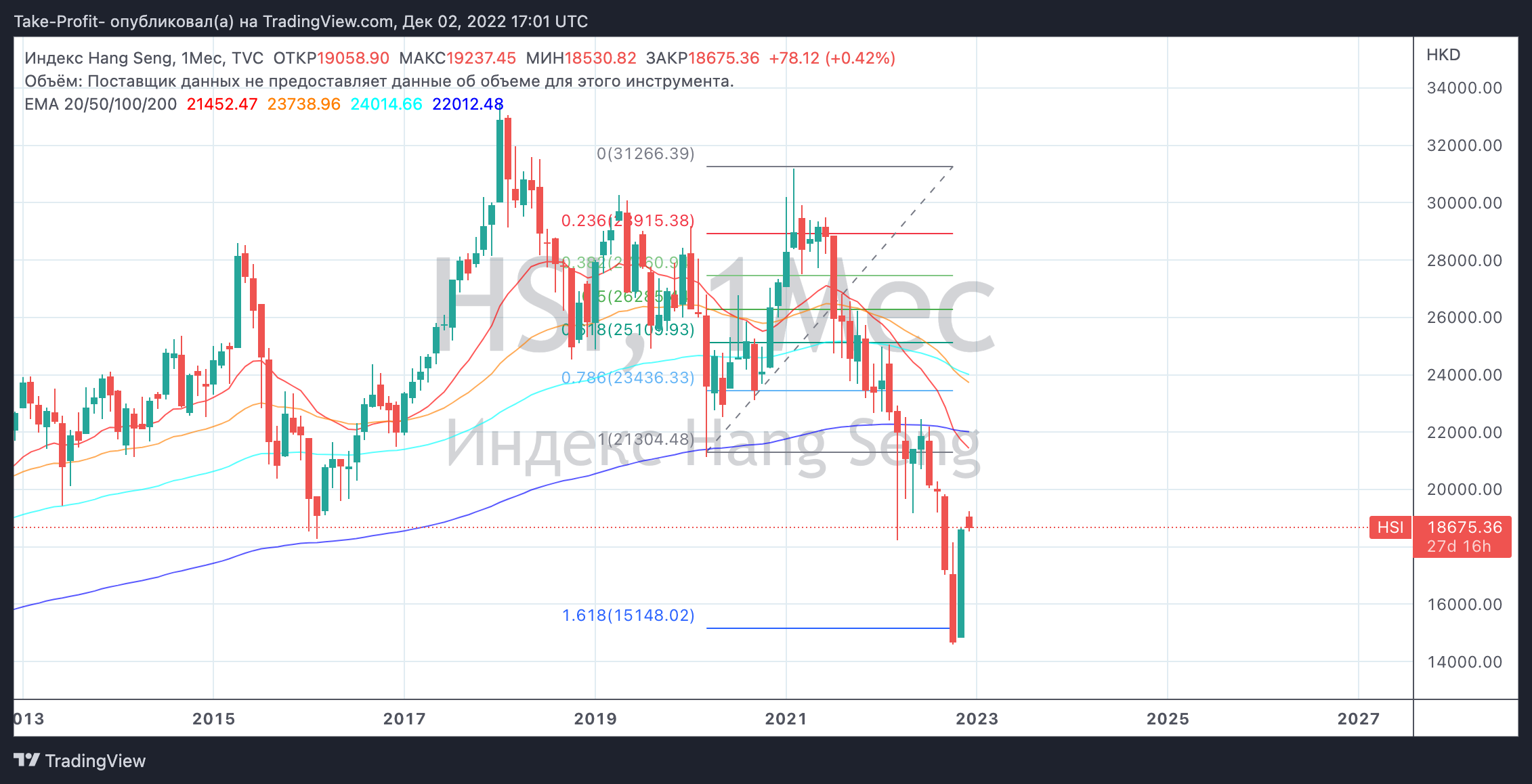 hsi-2022-12-02-20-01-09.png hsi-2022-12-02-20-01-09.png