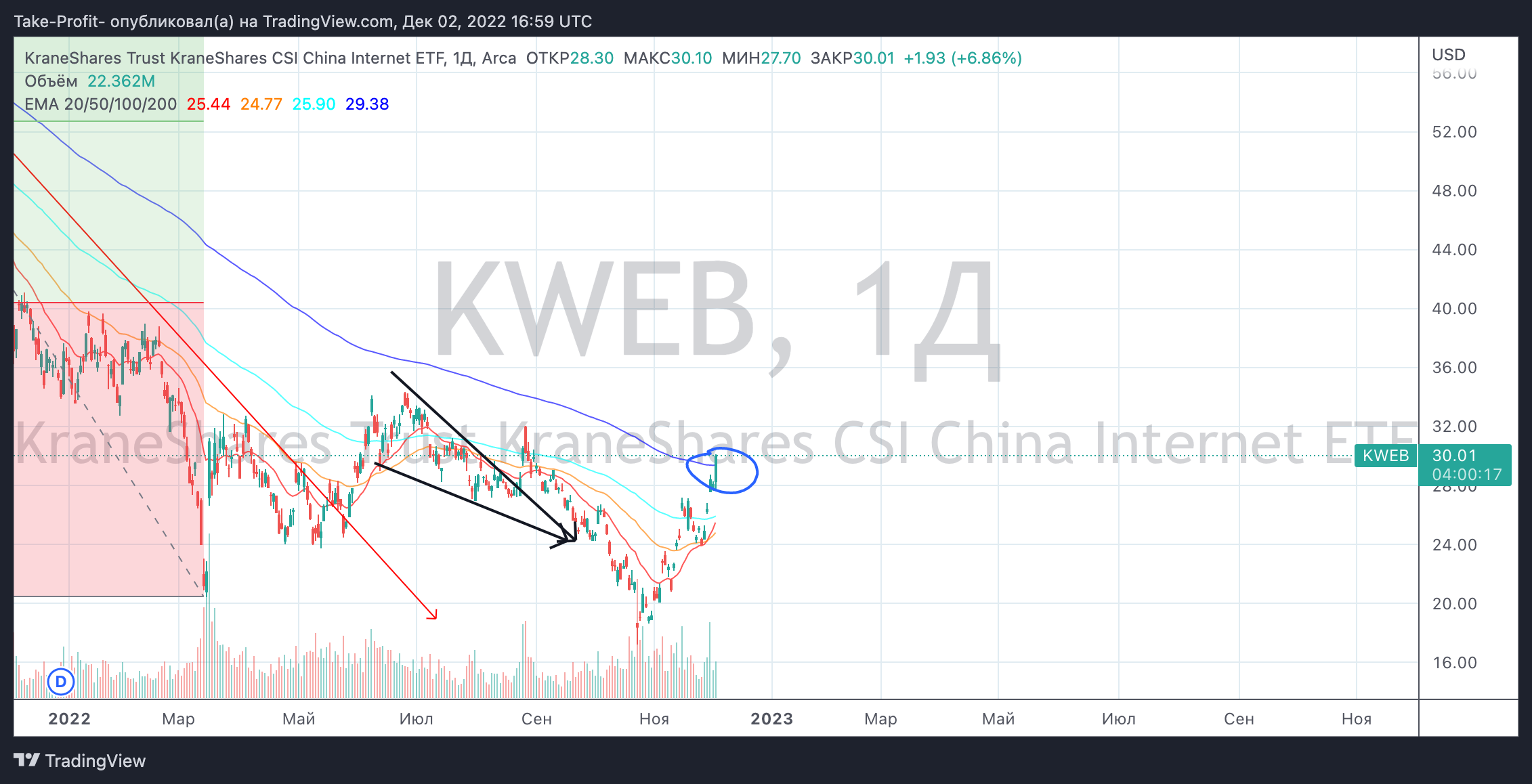 kweb-2022-12-02-19-59-43.png kweb-2022-12-02-19-59-43.png