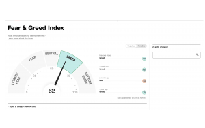​​Жадность вновь заставляет инвесторов покупать акции