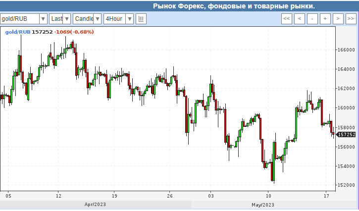 2023-05-18-17-12-49.png 2023-05-18-17-12-49.png