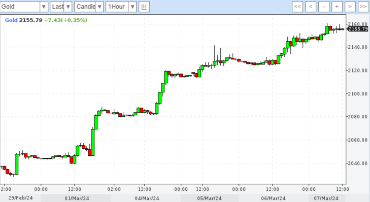 2024-03-07-12-04-51.png 2024-03-07-12-04-51.png