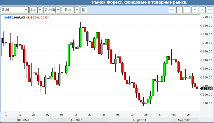 2023-09-14-10-28-28.png 2023-09-14-10-28-28.png