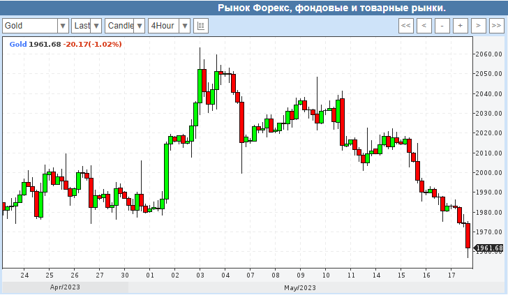 2023-05-18-17-01-35.png 2023-05-18-17-01-35.png