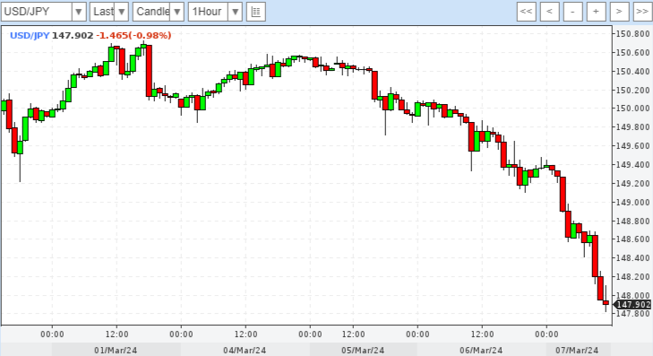 2024-03-07-11-53-43.png 2024-03-07-11-53-43.png