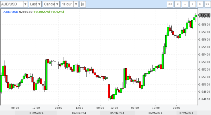 2024-03-07-11-54-59.png 2024-03-07-11-54-59.png