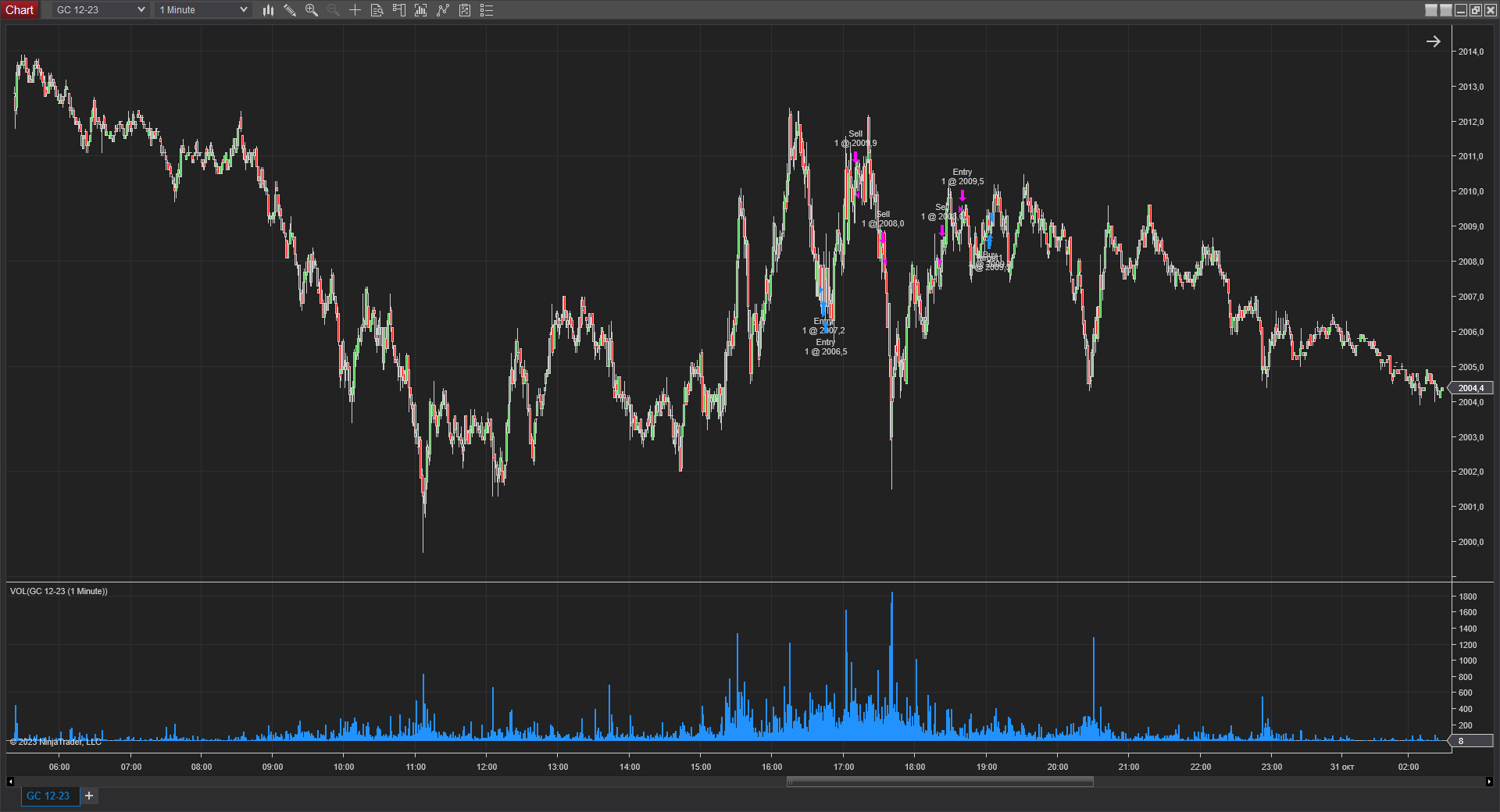 sdelki-5.png sdelki-5.png
