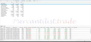 Трейдинг. Результаты трейдеров (пост 19)