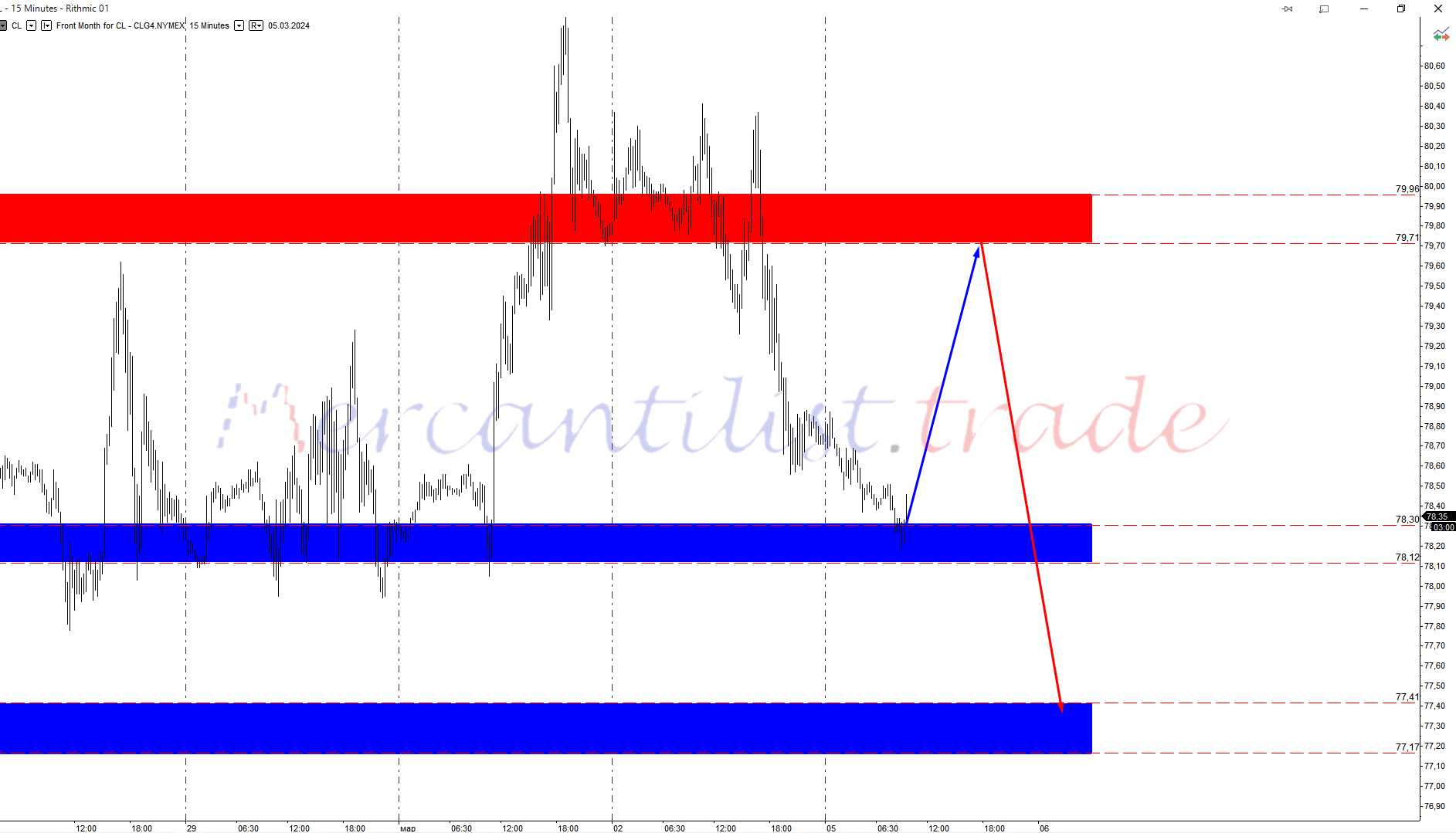 1709624586802june.png 1709624586802june.png