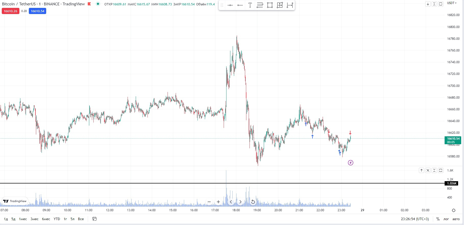 1689165655137june.png 1689165655137june.png