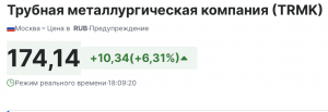 ТМК растёт на 6% после успешной редомициляции