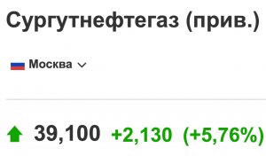 Префы Сургутнефтегаза растут на 6%