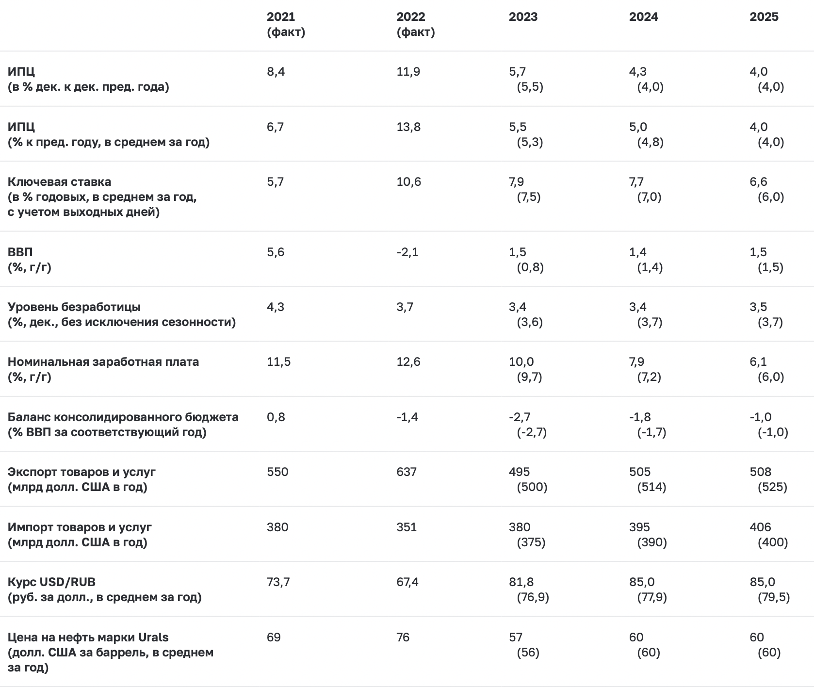 snimok-ekrana-2023-07-13-v-18-08-15.png snimok-ekrana-2023-07-13-v-18-08-15.png