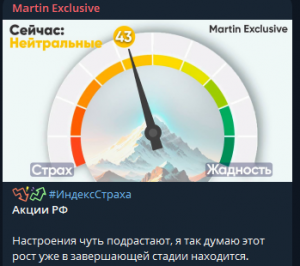"Индекс страха" ММВБ показал обвал.