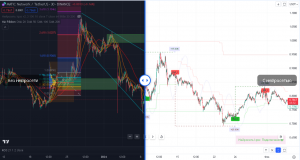 Нейросеть теперь и в трейдинге, встречайте первый публичный алгоритм для торговли.